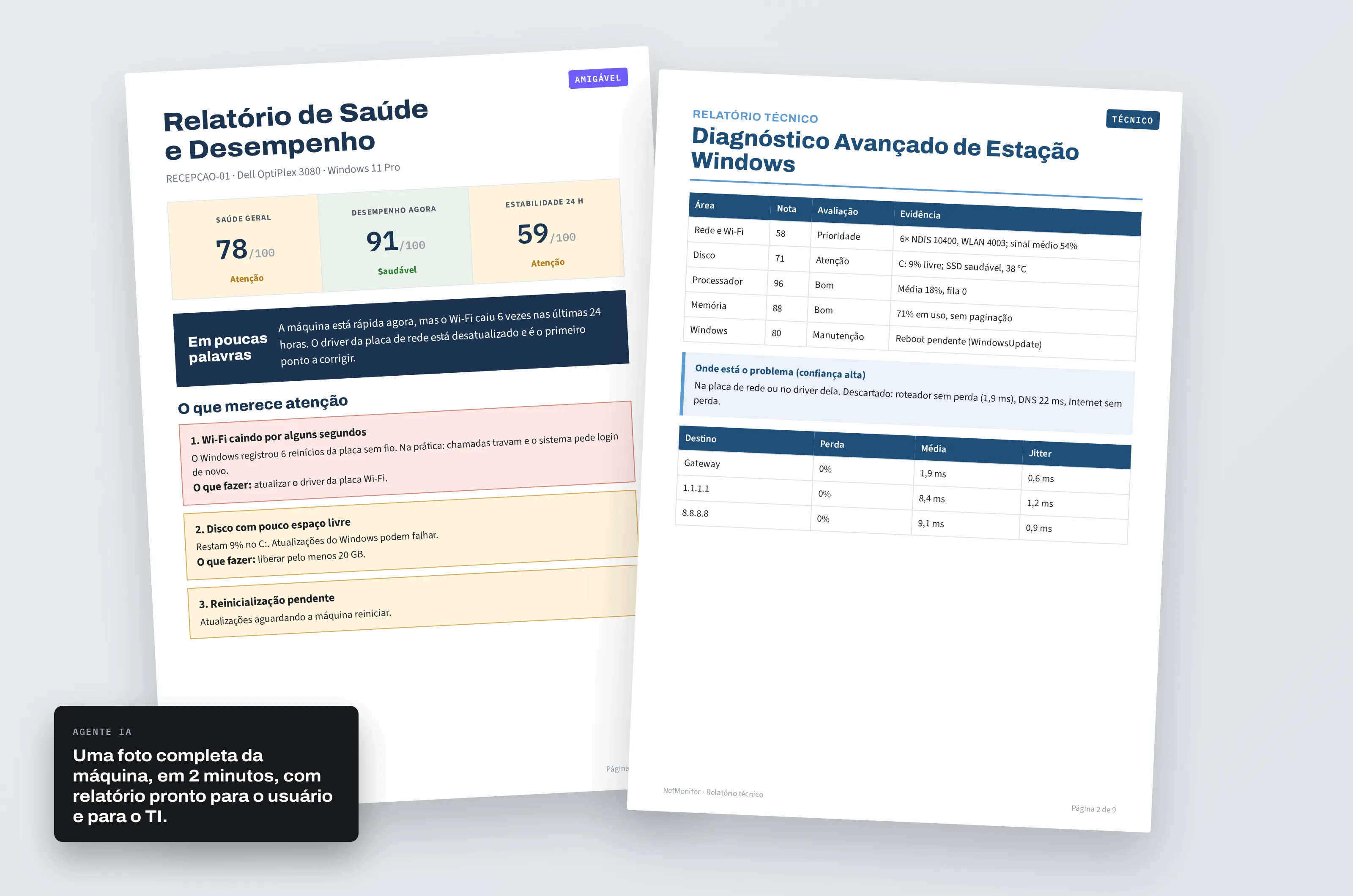 Relatórios em PDF, versão amigável e versão técnica, gerados pelo Agente IA.